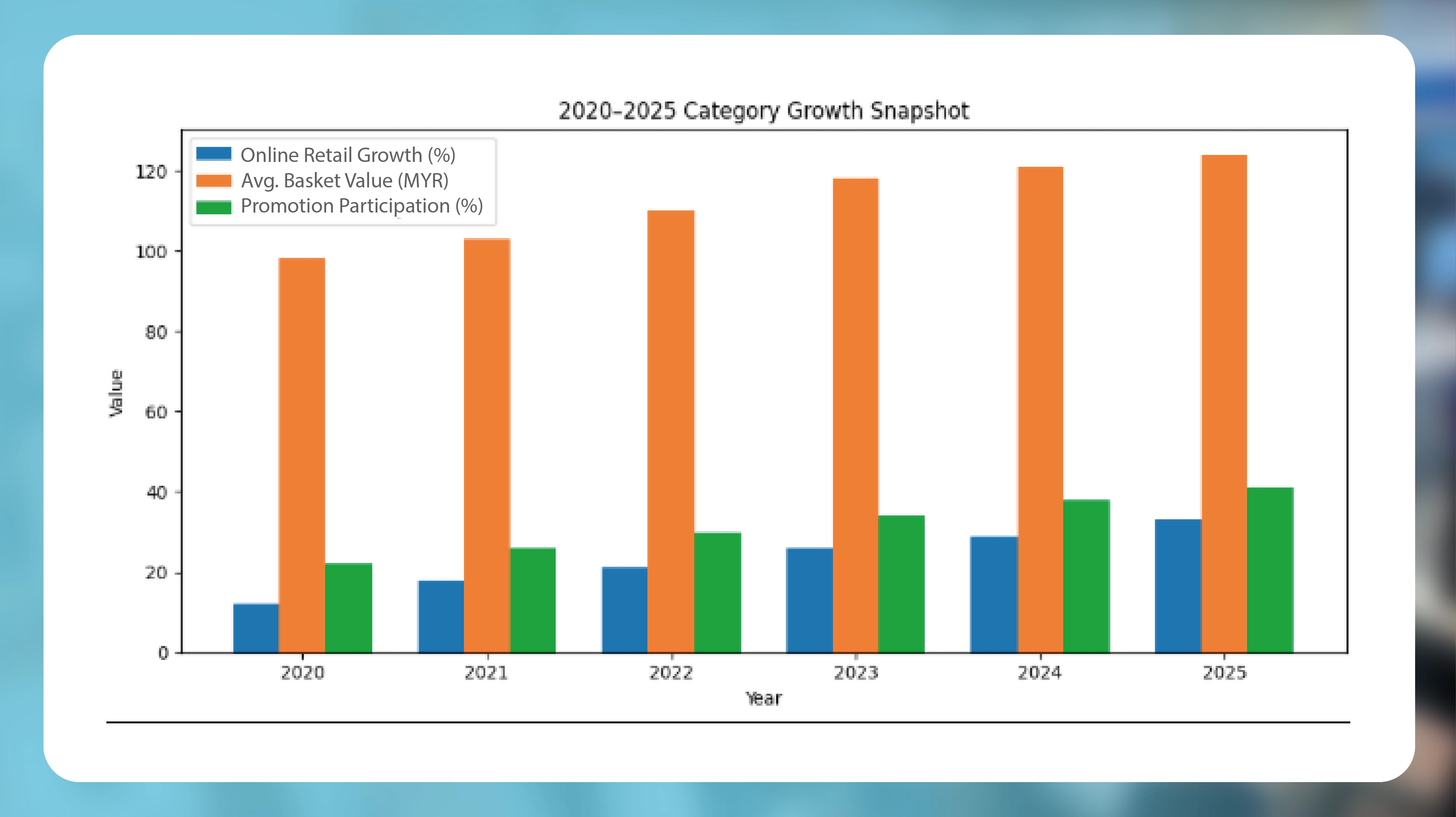 Real-Time Electronics Price Tracking for Black Friday – 2025 Insights